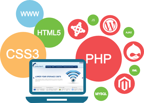 web development services offered by Dezino Graphics